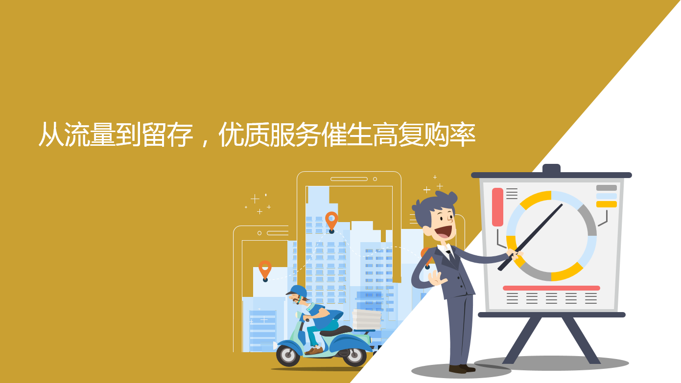 行業(yè)大會回顧：餐飲外賣如何做到高復購率？