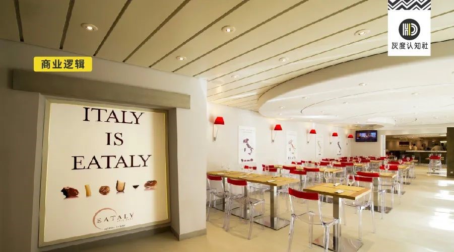 新消費(fèi)增長圖鑒，你的生意還會好嗎？| 實(shí)例解析