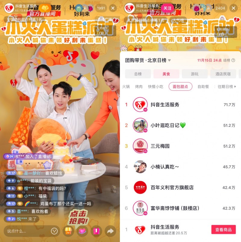 好利來X小火人IP聯(lián)名蛋糕抖音團(tuán)購7天銷售超600萬元，解鎖IP營銷新路徑